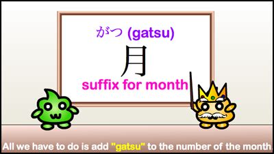 What is Gatsu in Japanese?