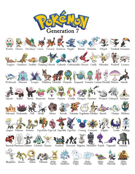 What is Gen 7 game?