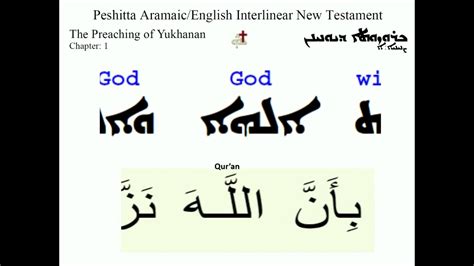 What is God in Aramaic?