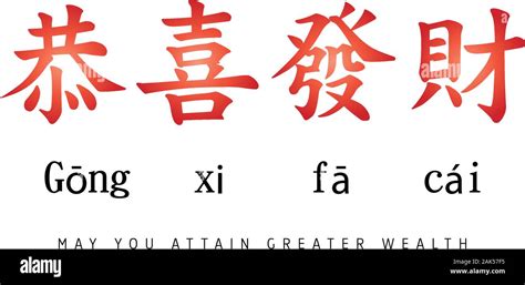 What is Gong Xi Fa Cai in English?