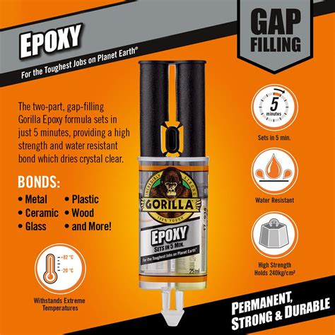 What is Gorilla Epoxy good for?