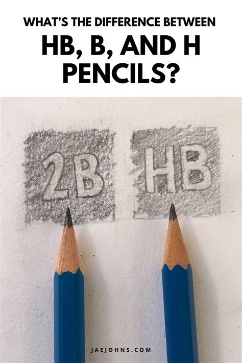 What is H in pencil?