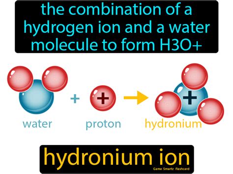 What is H3O water?