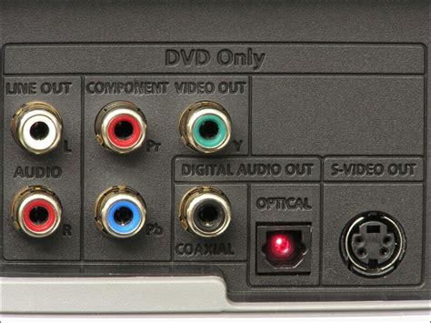 What is HD Audio port?