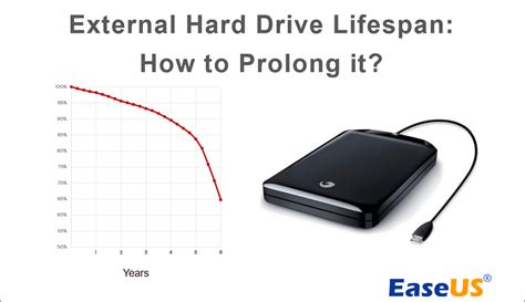 What is HDD lifespan?
