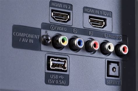 What is HDMI in LED TV?