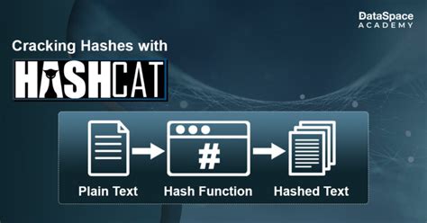 What is Hashcat in cyber security?