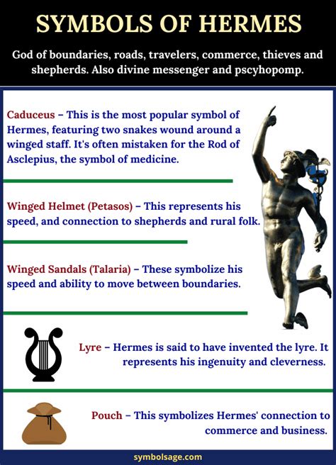 What is Hermes sacred number?
