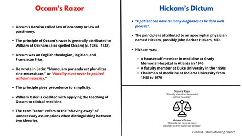 What is Hickam's dictum explained?