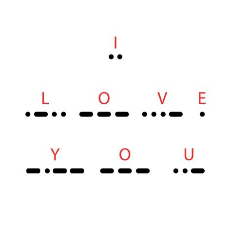 What is I love you in Morse code?