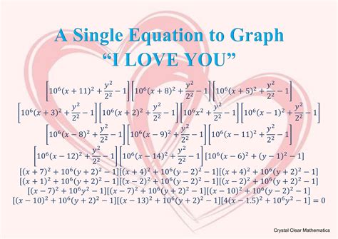 What is I love you in math?