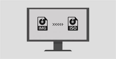 What is IMG and ISO?