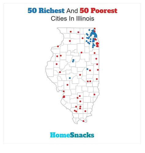 What is Illinois richest city?