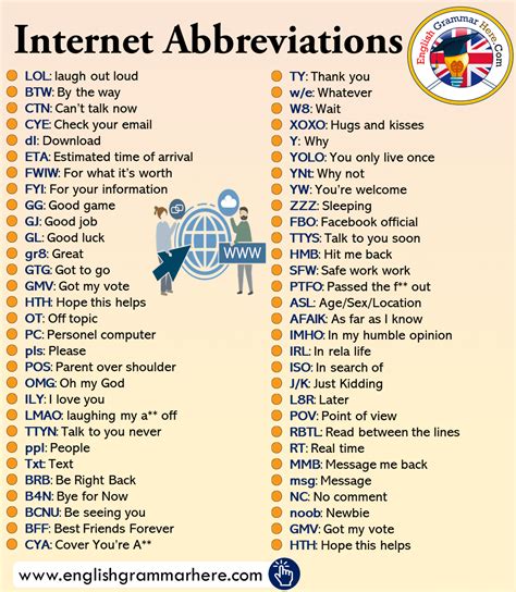 What is Internet in 50 words?