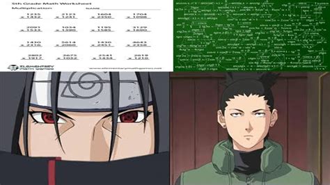 What is Itachi IQ?