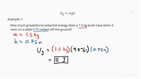 What is J in potential energy?