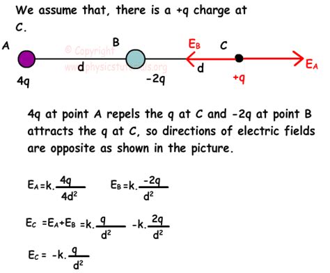 What is J vector in electrostatics?