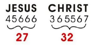 What is Jesus number?