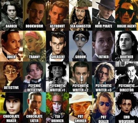 What is Johnny Depp's fandom name?