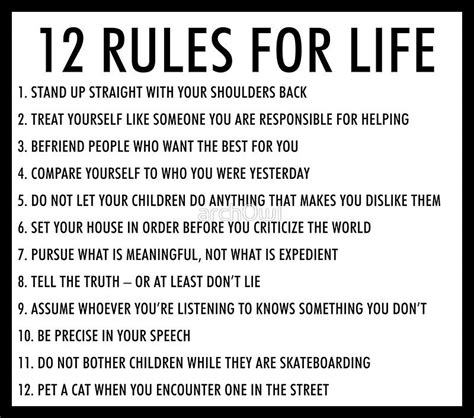 What is Jordan Peterson Rule 1 in 12 Rules of Life?