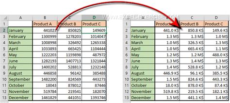 What is K Excel?