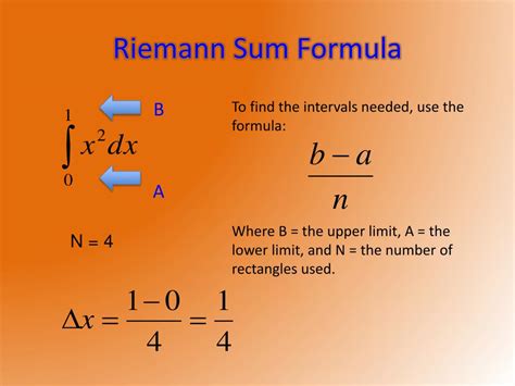 What is K in Riemann sum?