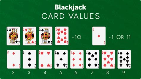 What is K in blackjack?