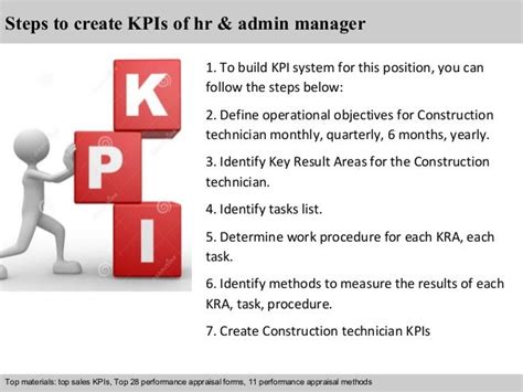 What is KPI for admin manager?