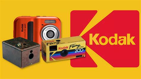 What is Kodak named after?