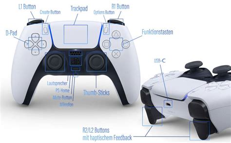 What is L in PlayStation 5 controller?