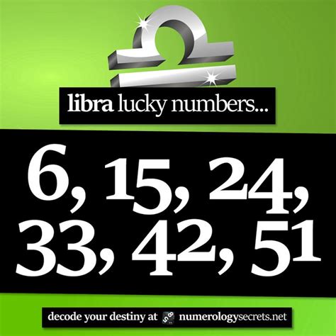 What is Libras lucky number?