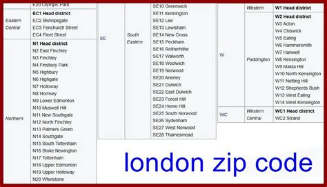 What is London code number?