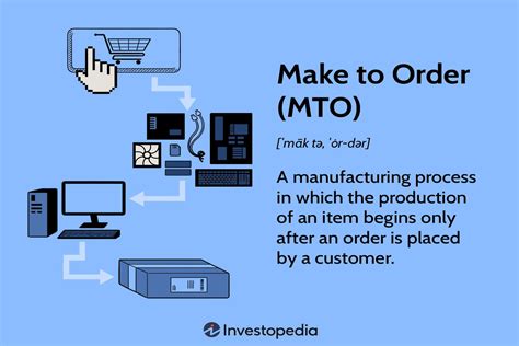 What is MTO process?