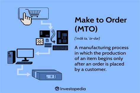 What is MTO product?