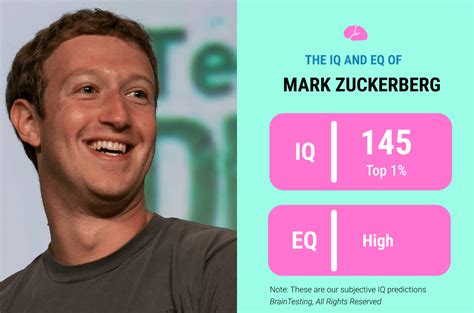 What is Mark Zuckerberg IQ?