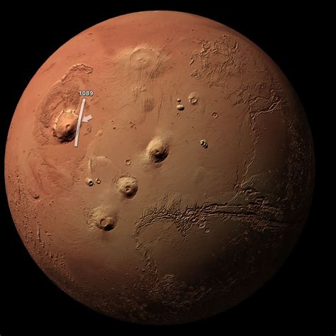 What is Mars in Latin?
