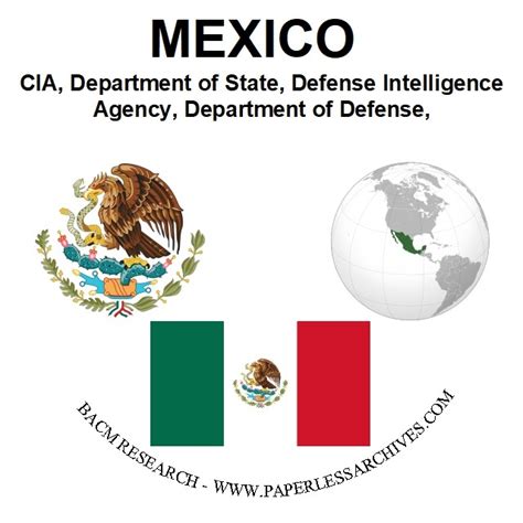 What is Mexico's CIA?