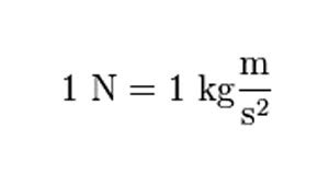 What is N equal to in physics?