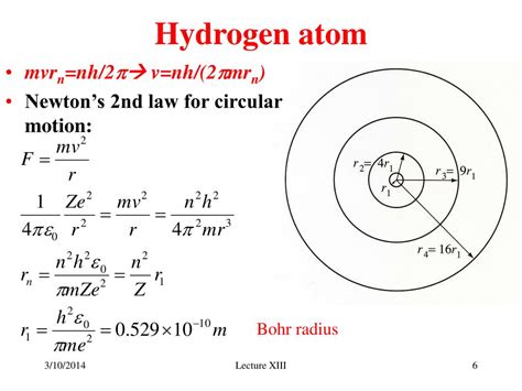 What is N in Bohr's radius?