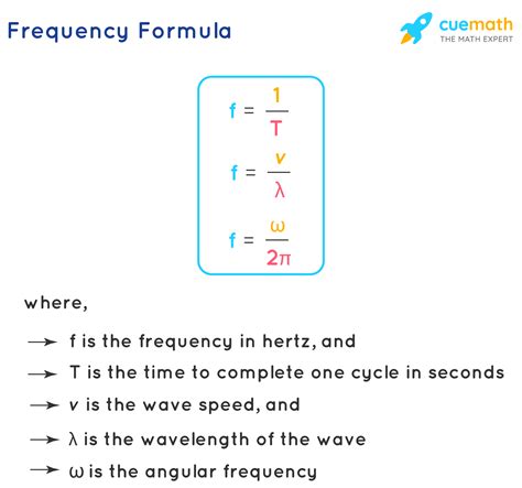 What is N in frequency physics?