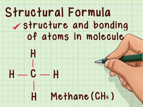 What is N in molecular formula?