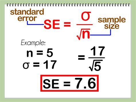 What is N in standard error?