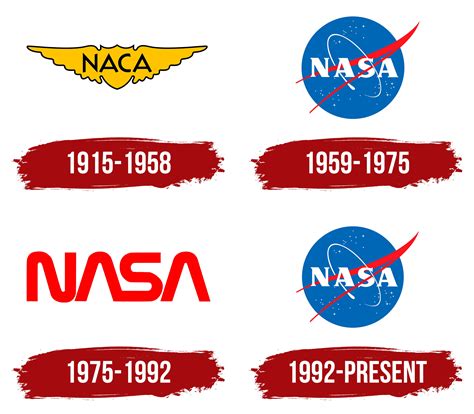 What is NASA oldest logo?