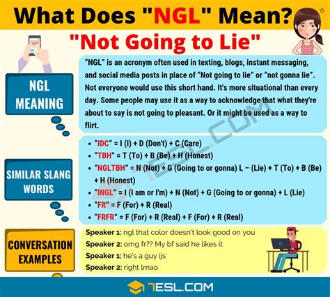 What is NGL in text?