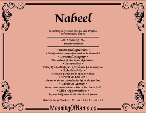 What is Nabeel?