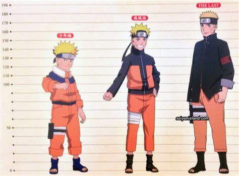 What is Naruto's height?