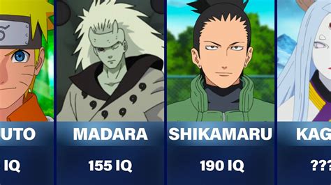 What is Naruto IQ?