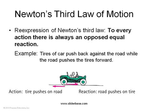 What is Newton's 3rd law?