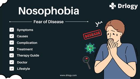 What is Nosophobia?
