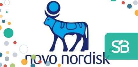 What is Novo Nordisk ranked?